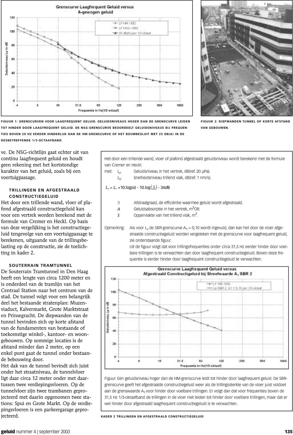 TIES BOVEN 20 HZ EERDER HINDERLIJK DAN DE HM-GRENSCURVE OF HET BOUWBESLUIT MET 25 DB(A) IN DE DESBETREFFENDE 1/3-OCTAAFBAND. ve.