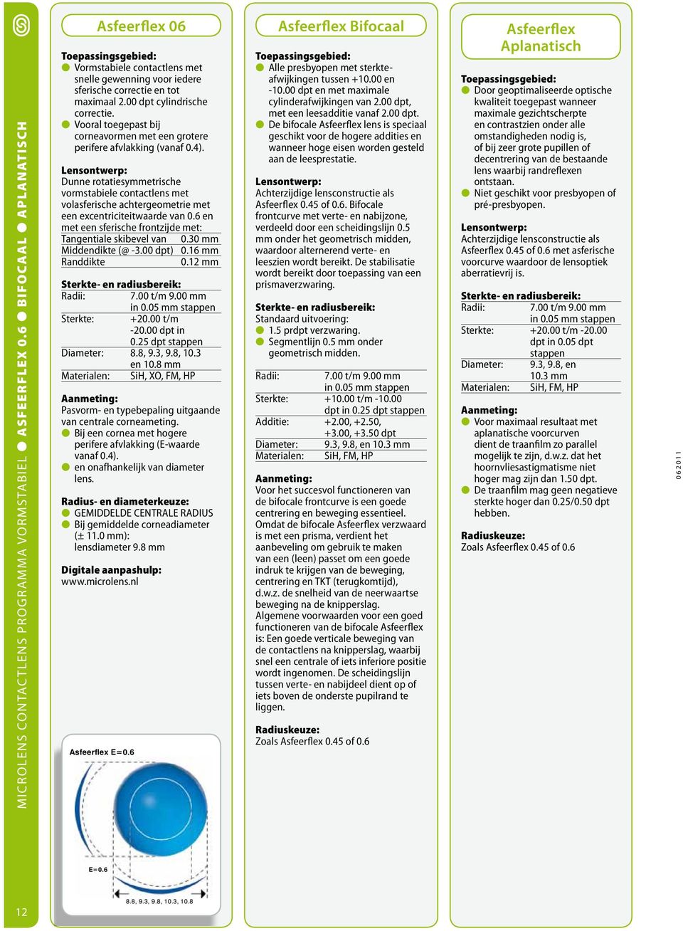 Dunne rotatiesymmetrische vormstabiele contactlens met volasferische achtergeometrie met een excentriciteitwaarde van 0.6 en met een sferische frontzijde met: Tangentiale skibevel van 0.