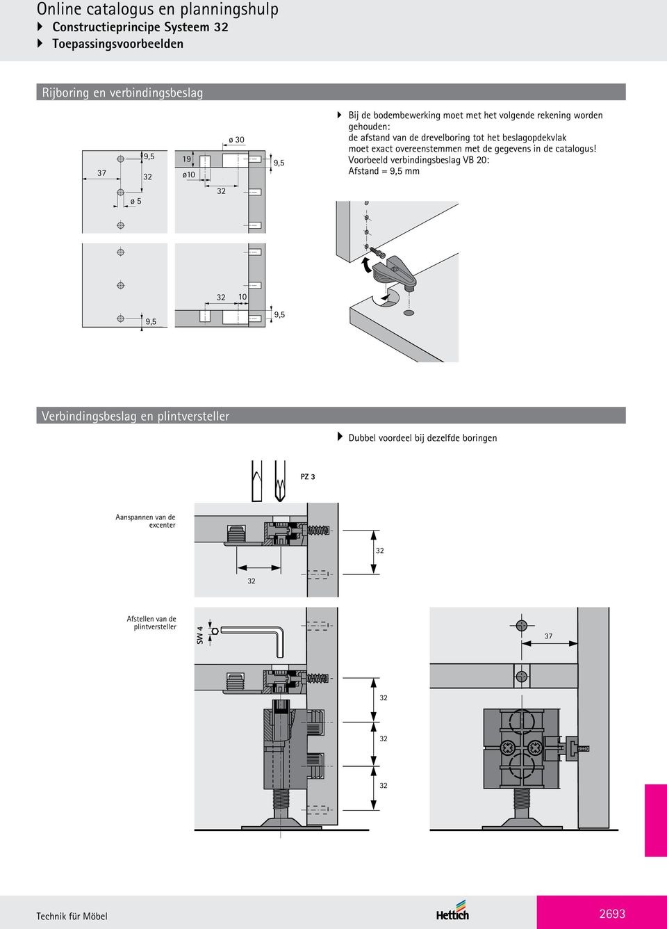 overeenstemmen met de gegevens in de catalogus!