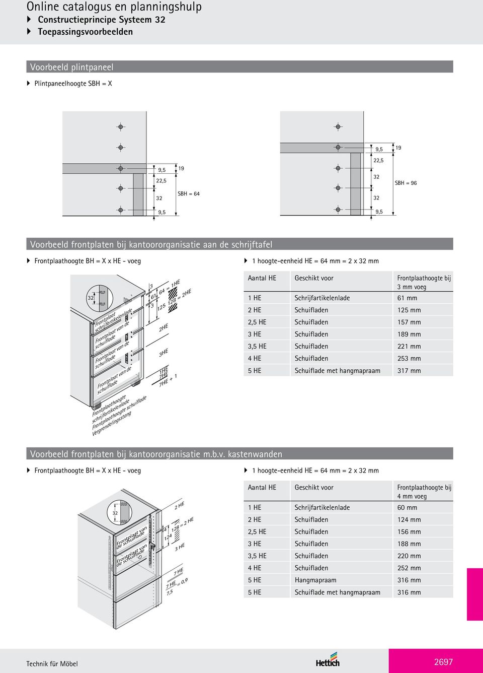 schuiflade Frontplaathoogte schrijfartikelenlade Frontplaathoogte schuiflade Vergrendelingsstang 3 61 64 = 1HE 3 125 128 = 2HE 2HE 3HE 1HE 7HE 7HE + 1 1 hoogte-eenheid HE = 64 mm = 2 x mm Aantal HE