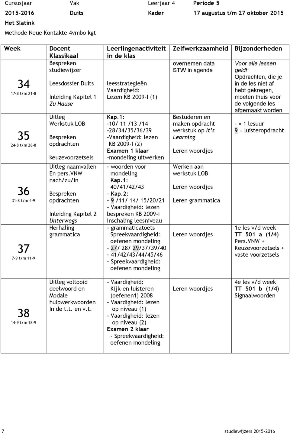 1: -10/ 11 /13 /14-28/34/35/36/39 -Vaardigheid: lezen KB 2009-I (2) Examen 1 klaar -mondeling uitwerken overnemen data STW in agenda Bestuderen en maken opdracht werkstuk op It s Learning Leren