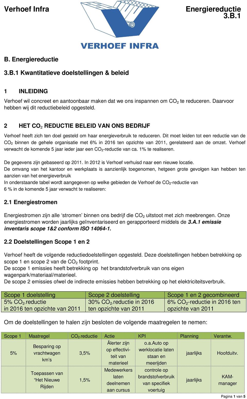 Dit moet leiden tot een reductie van de CO 2 binnen de gehele organisatie met 6% in 2016 ten opzichte van 2011, gerelateerd aan de omzet.