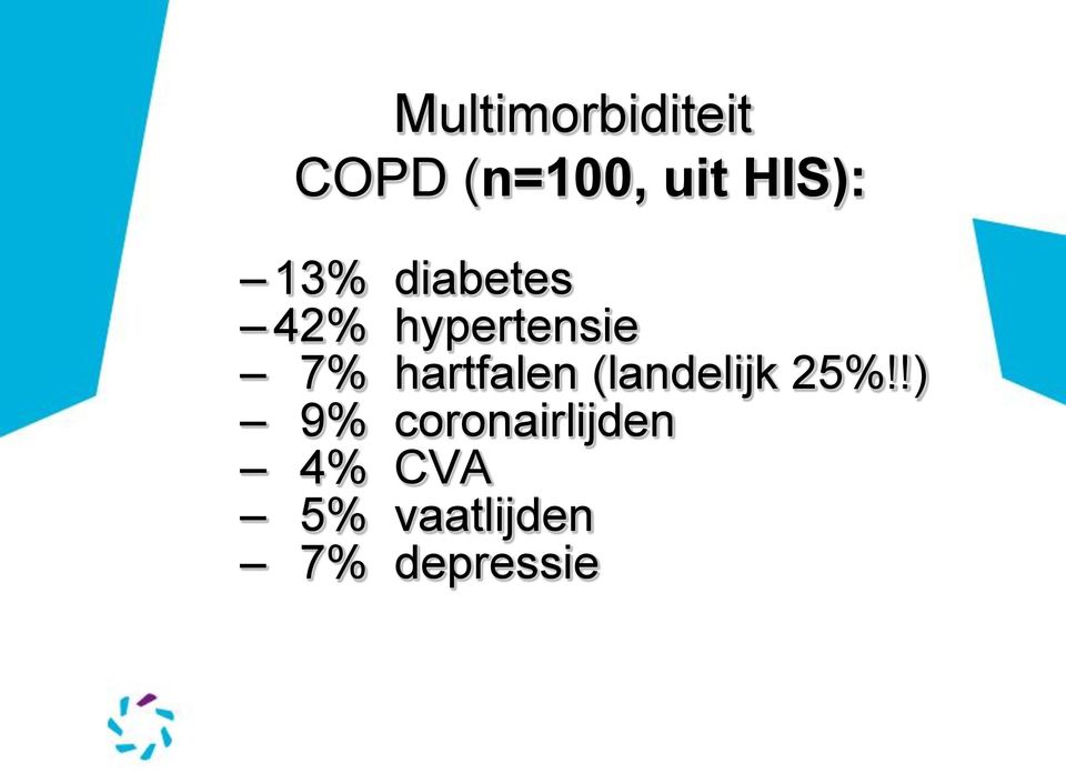 hartfalen (landelijk 25%!