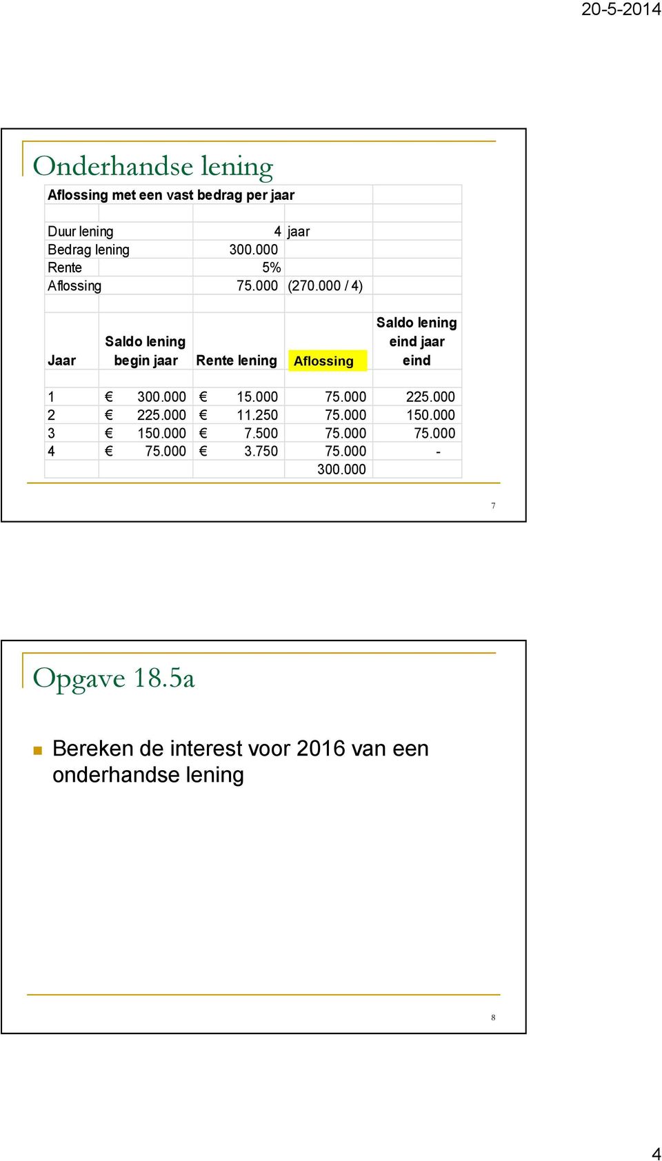 000 / 4) Jaar Saldo lening begin jaar Rente lening Afschrijving Aflossing Saldo lening eind jaar eind 1 300.