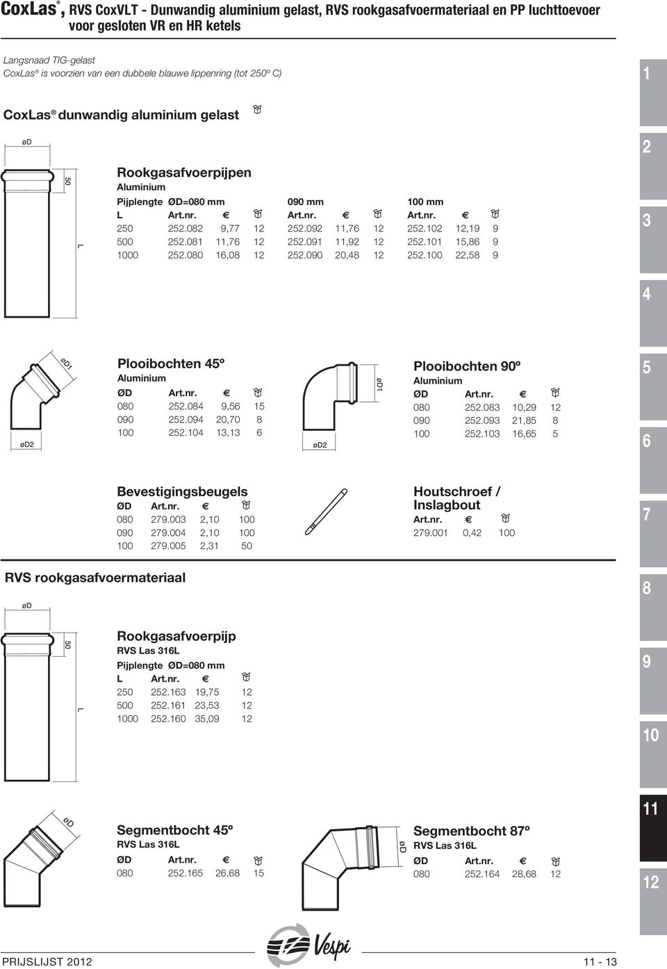 00 0,.0, Plooibochten º Aluminium 00.0, 00.0 0,0 0., Plooibochten 0º Aluminium 00.0, 00.0, 0., Bevestigingsbeugels 00.00, 0 00