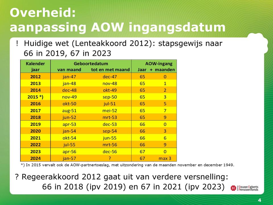 in 2019, 67 in 2023?