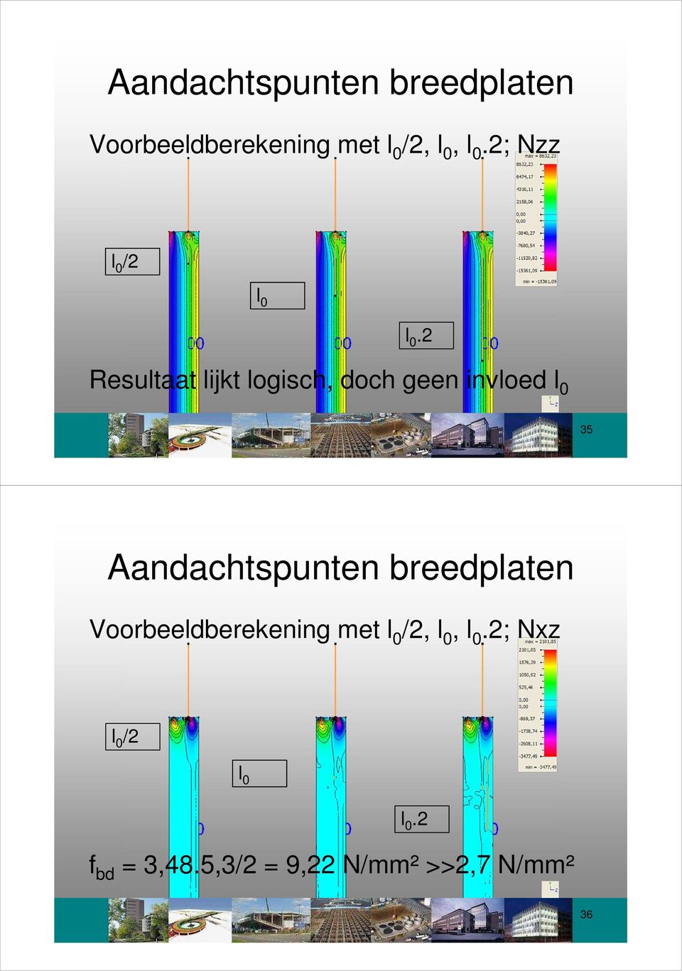 2 Resultaat lijkt logisch, doch geen invloed l 0 35 2; Nxz l 0 /2 l 0