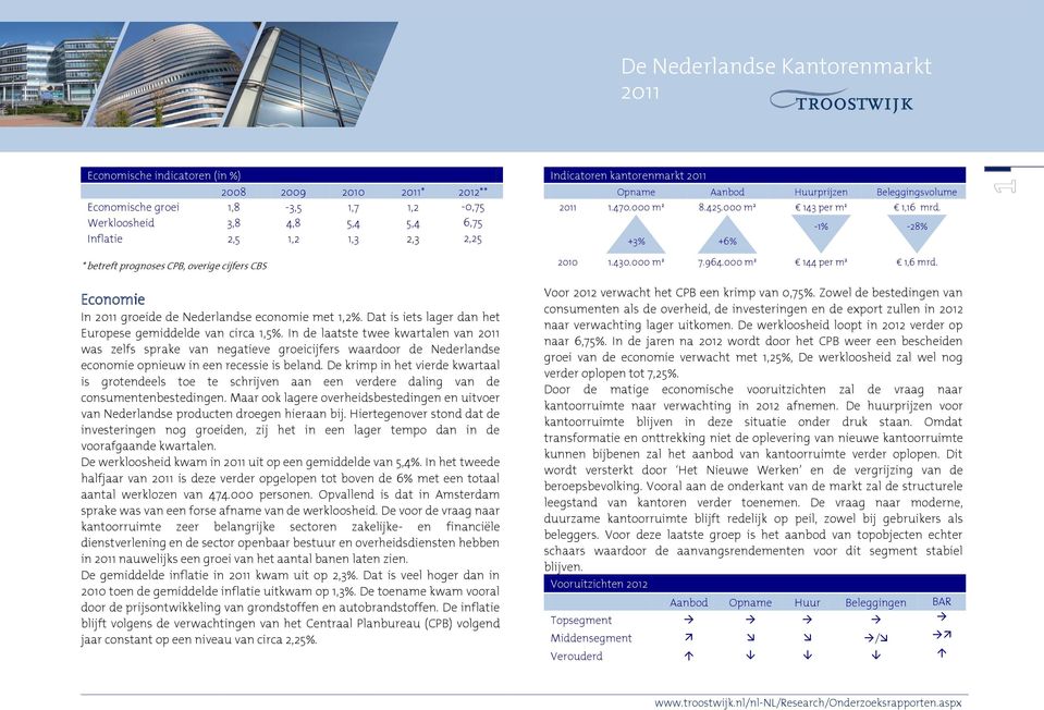 In de laatste twee kwartalen van 2011 was zelfs sprake van negatieve groeicijfers waardoor de Nederlandse economie opnieuw in een recessie is beland.