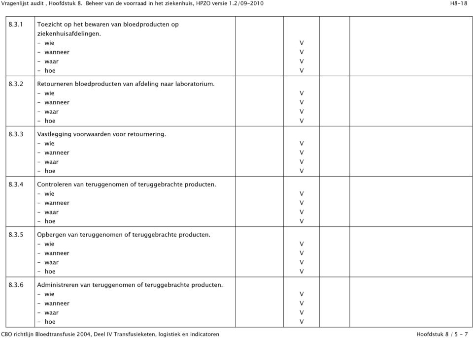 8.3.4 Controleren van teruggenomen of teruggebrachte producten. 8.3.5 Opbergen van teruggenomen of teruggebrachte producten. 8.3.6 Administreren van teruggenomen of teruggebrachte producten.