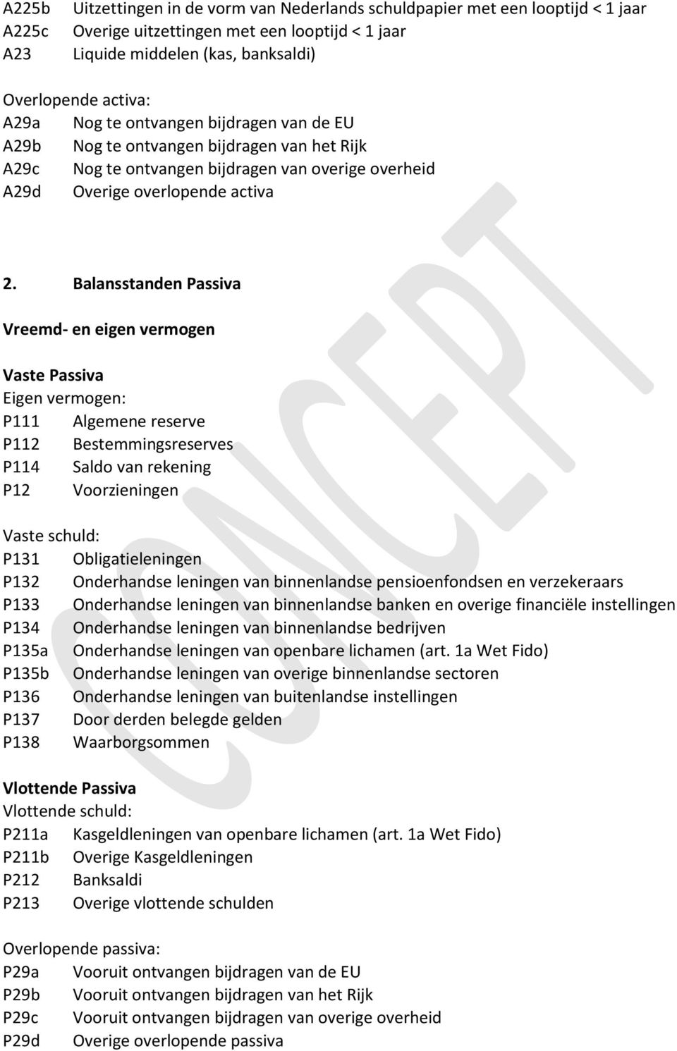 Balansstanden Passiva Vreemd- en eigen vermogen Vaste Passiva Eigen vermogen: P111 Algemene reserve P112 Bestemmingsreserves P114 Saldo van rekening P12 Voorzieningen Vaste schuld: P131