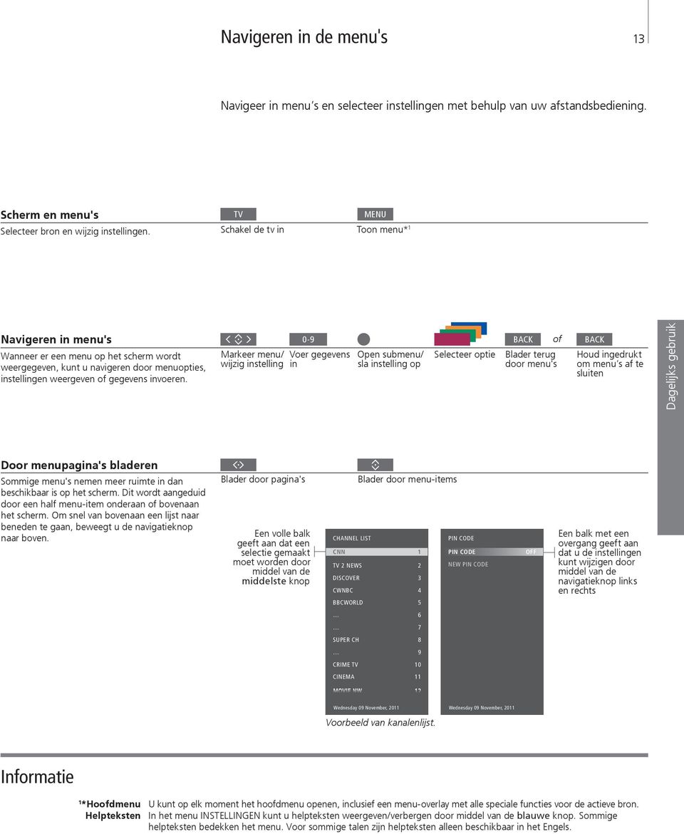 Markeer menu/ wijzig instelling 0-9 Voer gegevens in Open submenu/ sla instelling op Selecteer optie BACK of Blader terug door menu's BACK Houd ingedrukt om menu s af te sluiten Dagelijks gebruik