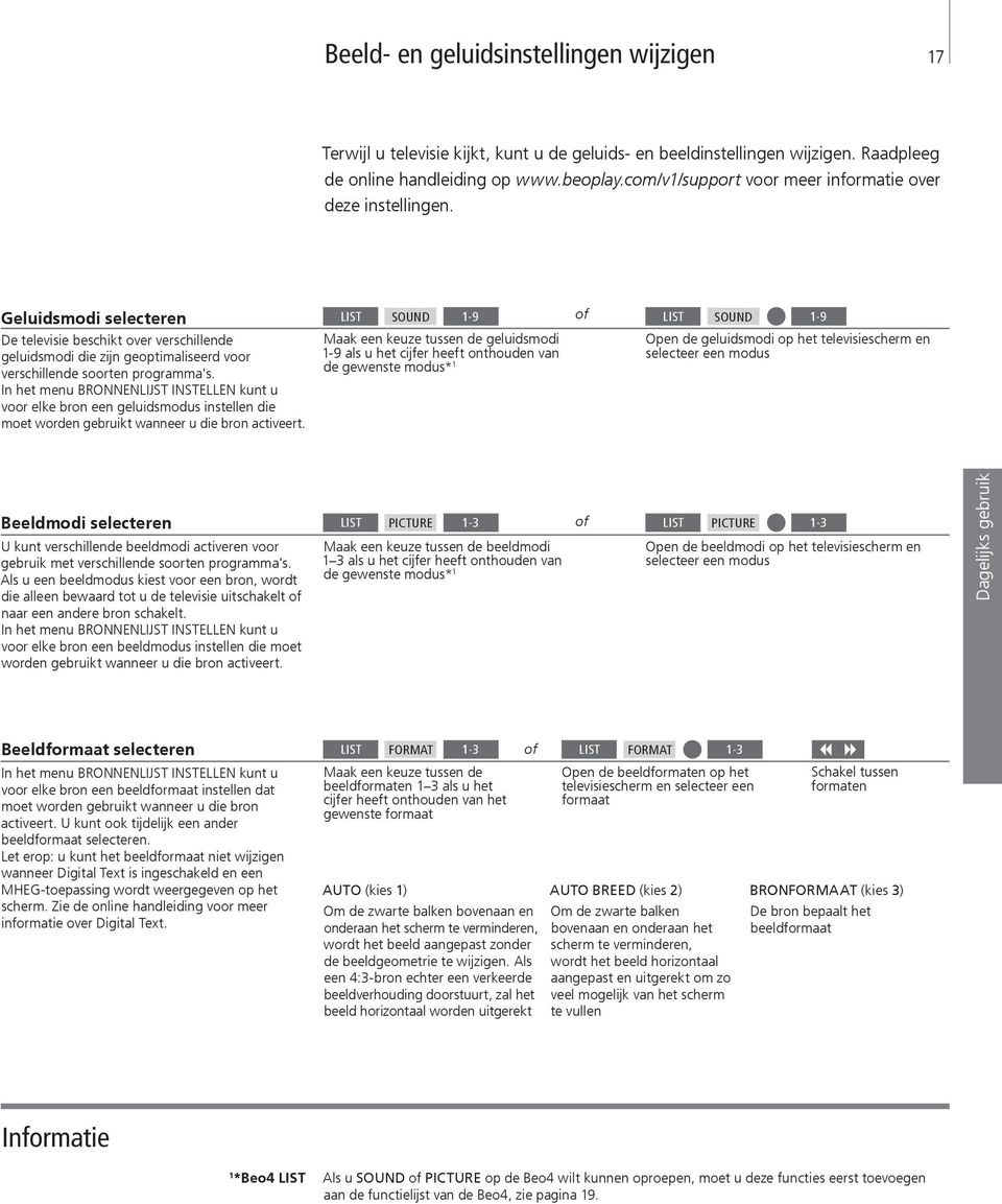 In het menu BRONNENLIJST INSTELLEN kunt u voor elke bron een geluidsmodus instellen die moet worden gebruikt wanneer u die bron activeert.