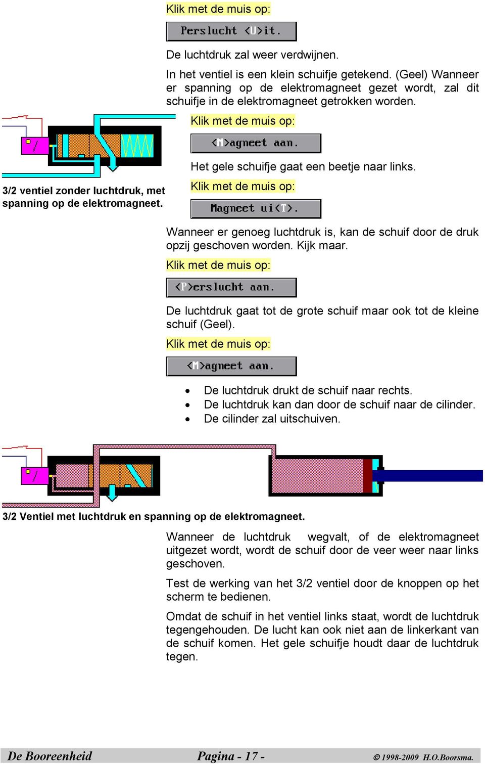 Kijk maar. De luchtdruk gaat tot de grote schuif maar ook tot de kleine schuif (Geel). De luchtdruk drukt de schuif naar rechts. De luchtdruk kan dan door de schuif naar de cilinder.