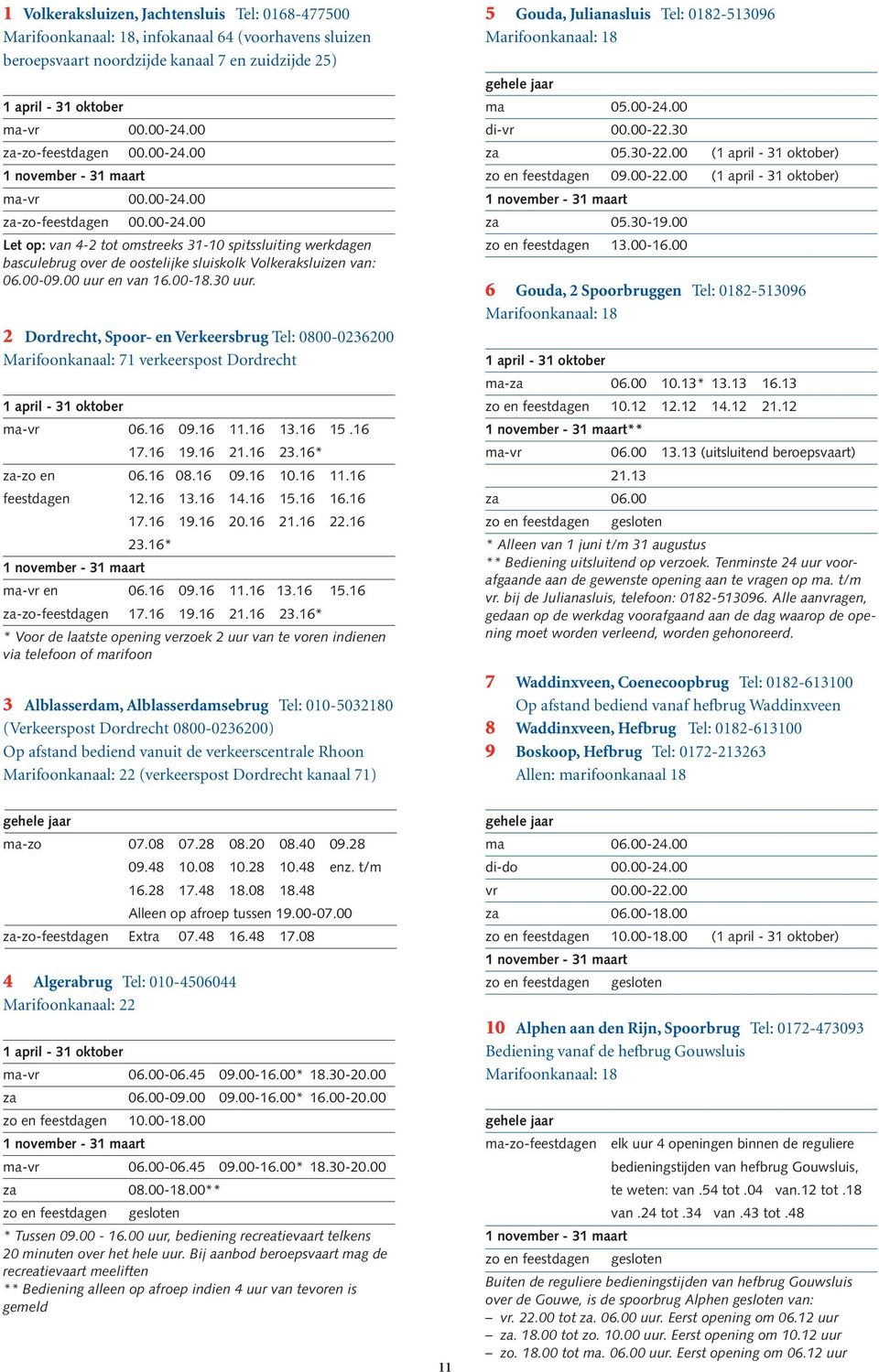 2 Dordrecht, Spoor- en Verkeersbrug Tel: 0800-0236200 Marifoonkanaal: 71 verkeerspost Dordrecht ma-vr 06.16 09.16 11.16 13.16 15.16 17.16 19.16 21.16 23.16* za-zo en 06.16 08.16 09.16 10.16 11.16 feestdagen 12.