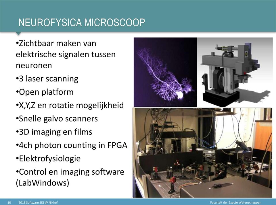 Snelle galvo scanners 3D imaging en films 4ch photon counting in FPGA