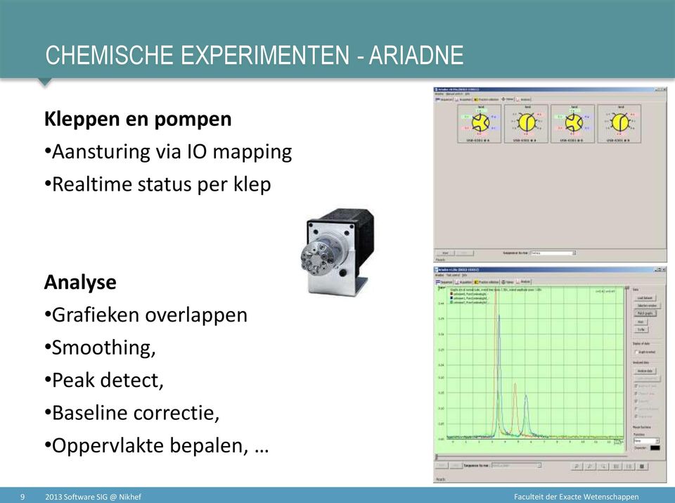 Analyse Grafieken overlappen Smoothing, Peak detect,