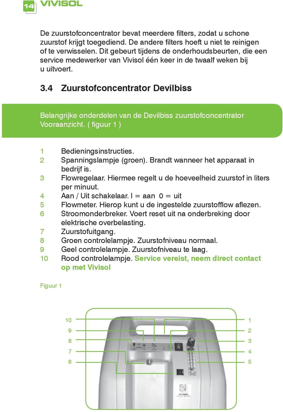4 Zuurstofconcentrator Devilbiss Belangrijke onderdelen van de Devilbiss zuurstofconcentrator Vooraanzicht. ( figuur 1 ) 1 Bedieningsinstructies. 2 Spanningslampje (groen).