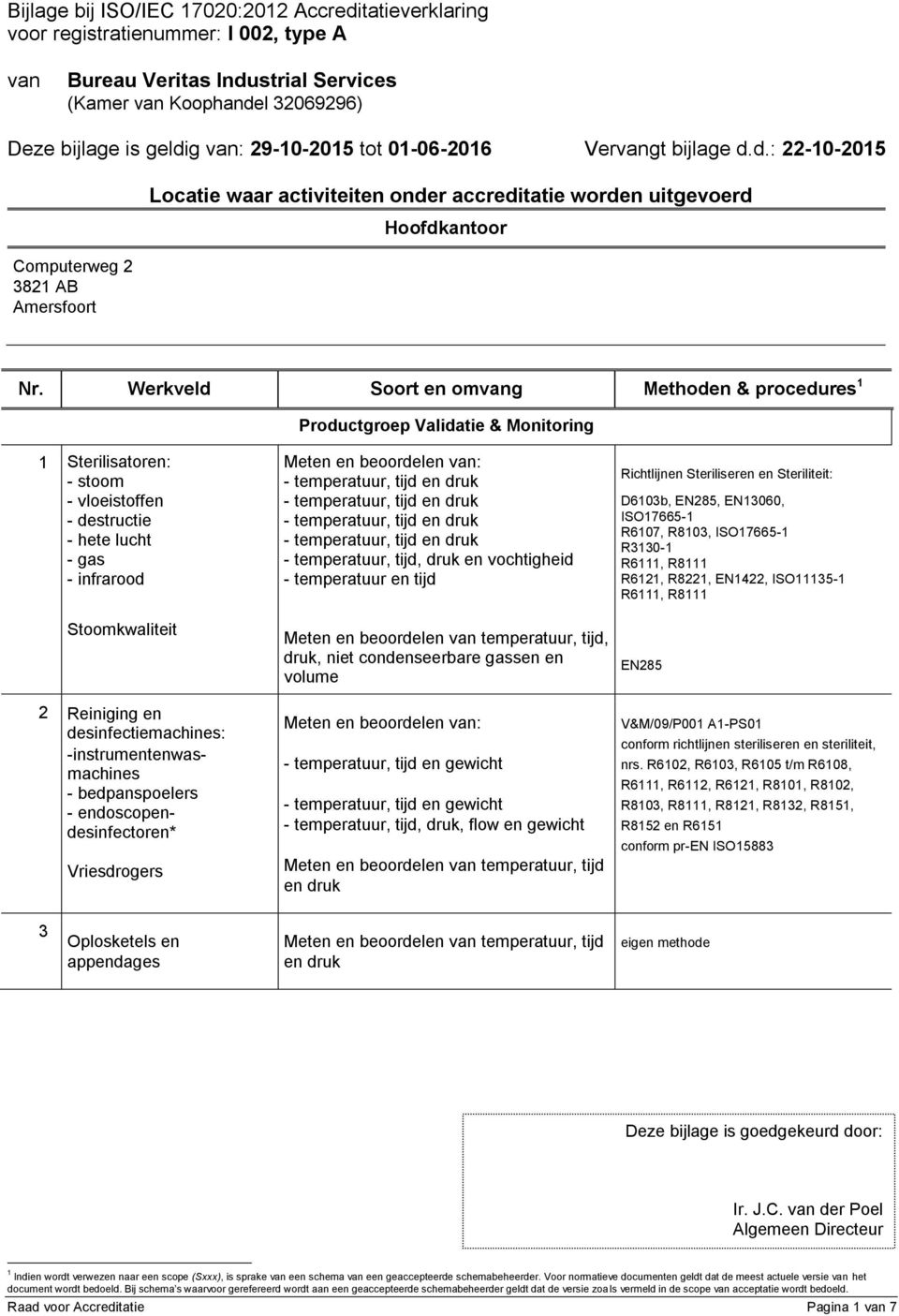 desinfectiemachines: -instrumentenwasmachines - bedpanspoelers - endoscopendesinfectoren* Vriesdrogers Meten en beoordelen : - temperatuur, tijd, druk en vochtigheid - temperatuur en tijd Meten en