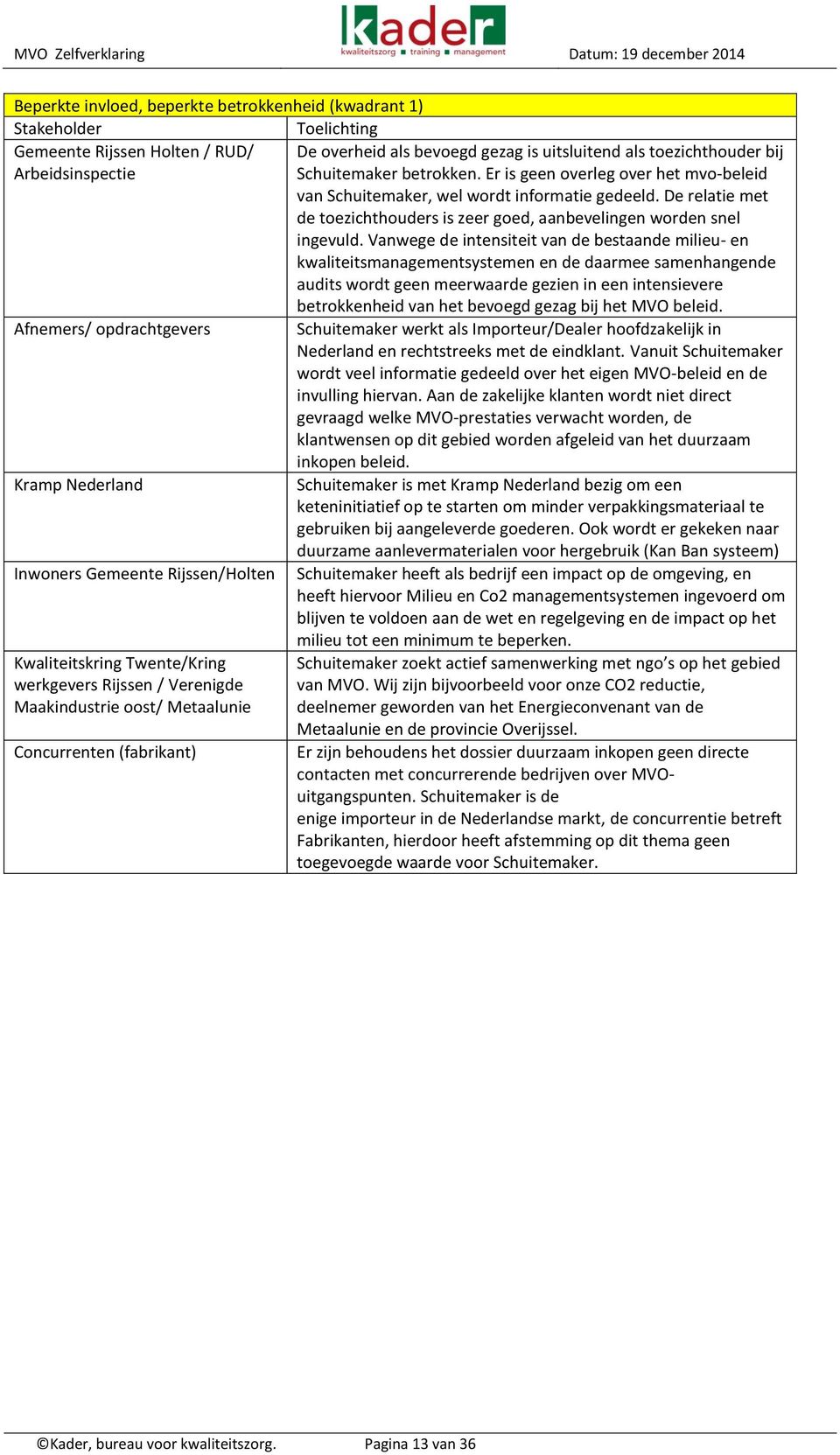 Vanwege de intensiteit van de bestaande milieu- en kwaliteitsmanagementsystemen en de daarmee samenhangende audits wordt geen meerwaarde gezien in een intensievere betrokkenheid van het bevoegd gezag