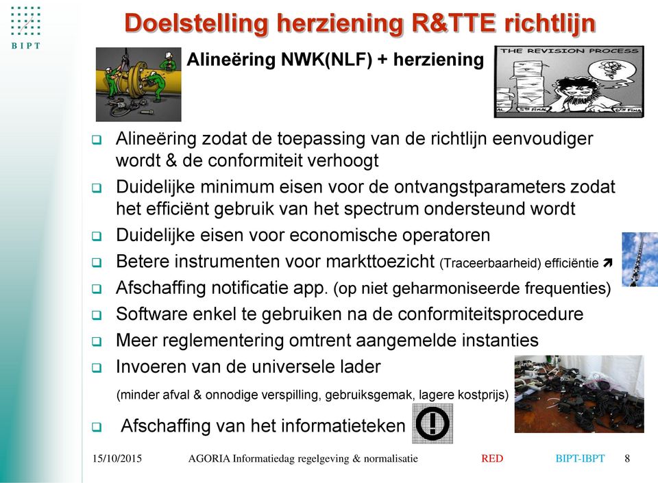 efficiëntie Afschaffing notificatie app.