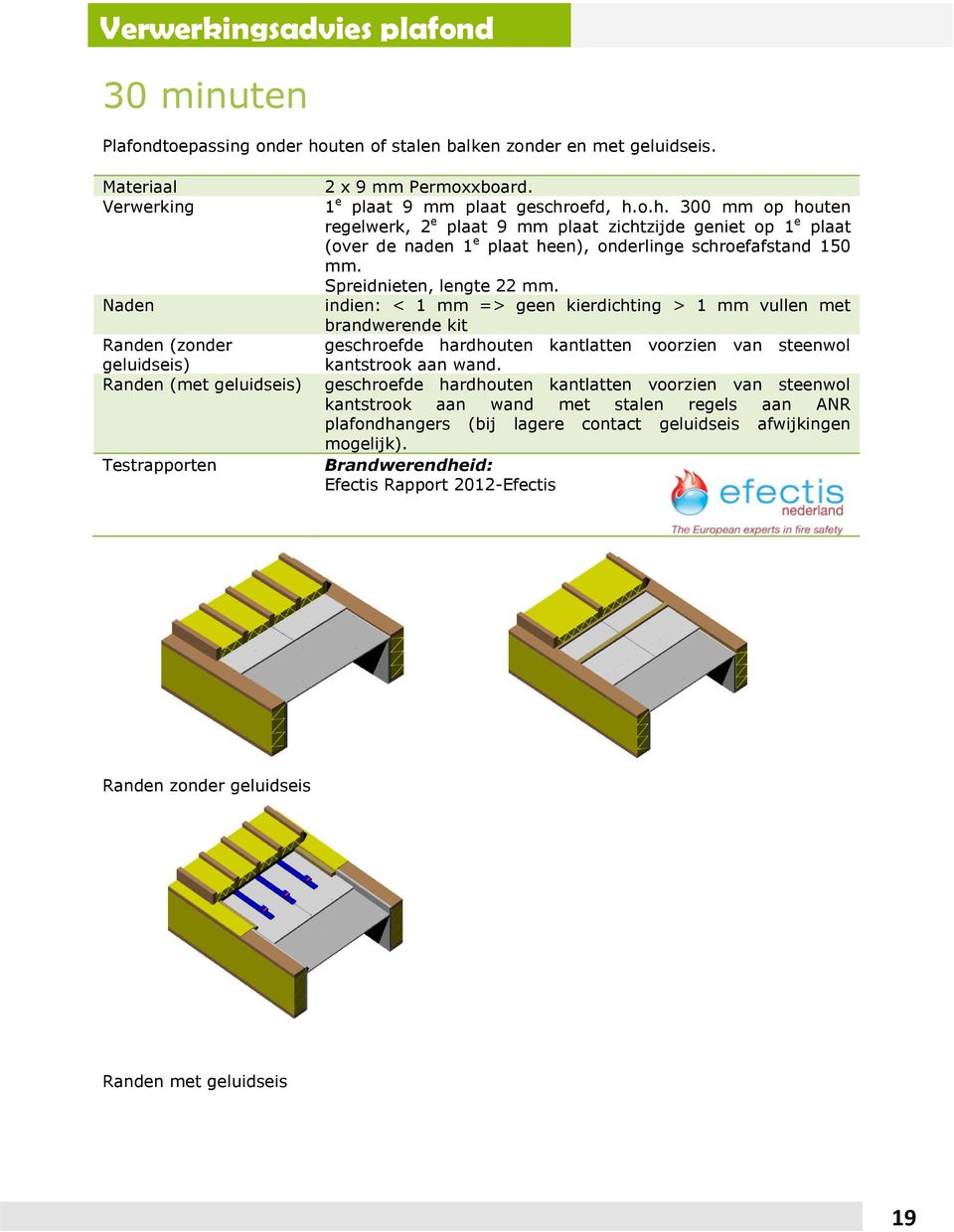 oefd, h.o.h. 300 mm op houten regelwerk, 2 e plaat 9 mm plaat zichtzijde geniet op 1 e plaat (over de naden 1 e plaat heen), onderlinge schroefafstand 150 mm. Spreidnieten, lengte 22 mm.