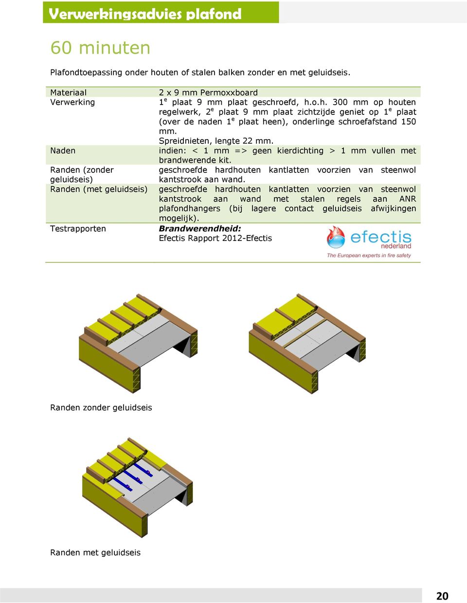 oefd, h.o.h. 300 mm op houten regelwerk, 2 e plaat 9 mm plaat zichtzijde geniet op 1 e plaat (over de naden 1 e plaat heen), onderlinge schroefafstand 150 mm. Spreidnieten, lengte 22 mm.