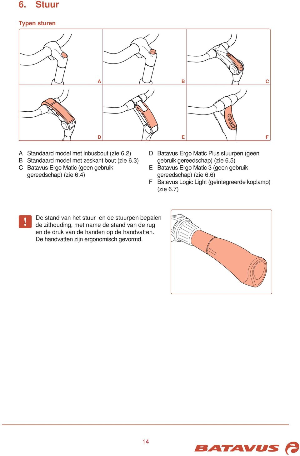 5) C atavus Ergo Matic (geen gebruik E atavus Ergo Matic 3 (geen gebruik gereedschap) (zie 6.4) gereedschap) (zie 6.