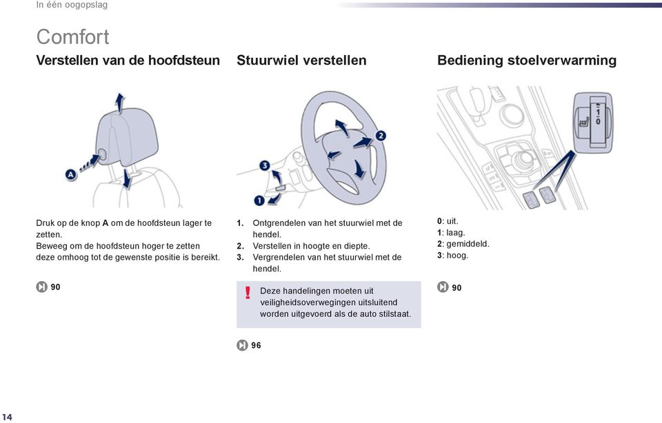 Ontgrendelen van het stuurwiel met de hendel. 2. Verstellen in hoogte en diepte. 3. Vergrendelen van het stuurwiel met de hendel.