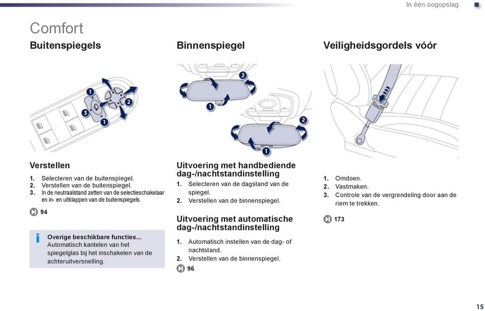 .. Automatisch kantelen van het spiegelglas bij het inschakelen van de achteruitversnelling. Uitvoering met handbediende dag-/nachtstandinstelling 1.