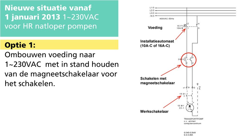 met in stand houden van de