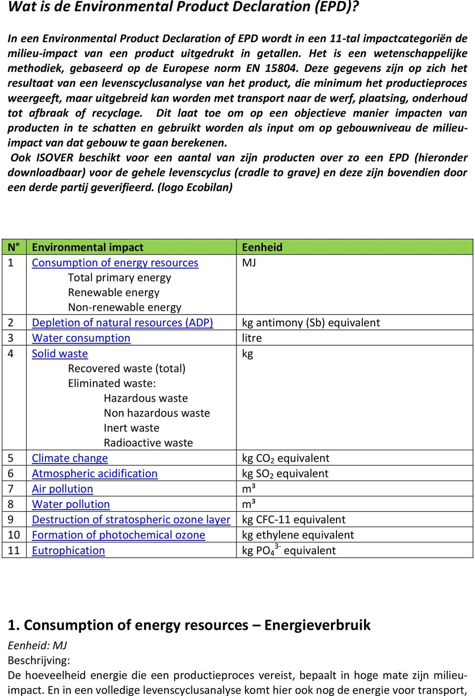 Deze gegevens zijn op zich het resultaat van een levenscyclusanalyse van het product, die minimum het productieproces weergeeft, maar uitgebreid kan worden met transport naar de werf, plaatsing,