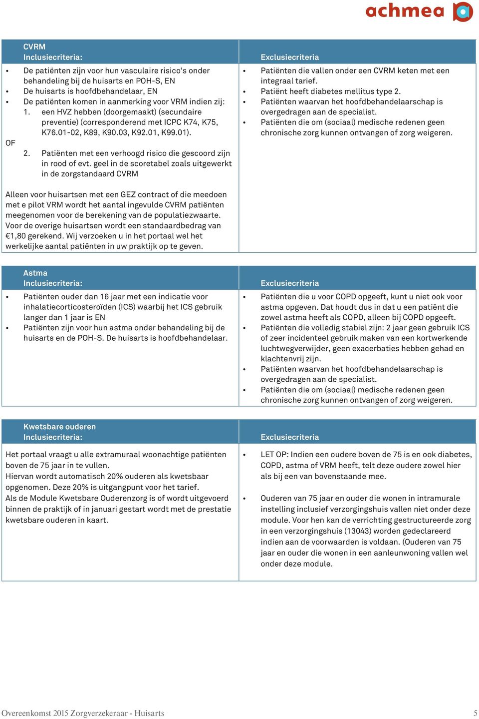 Patiënten met een verhoogd risico die gescoord zijn in rood of evt.