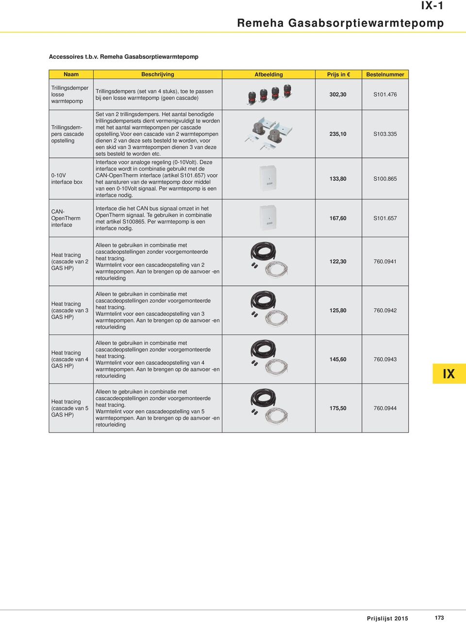 476 Trillingsdempers cascade opstelling Set van 2 trillingsdempers. Het aantal benodigde trillingsdempersets dient vermenigvuldigt te worden met het aantal warmtepompen per cascade opstelling.