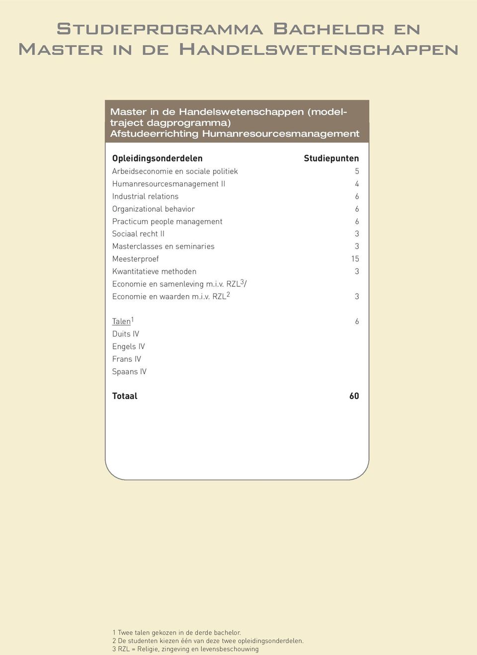 politiek 5 Humanresourcesmanagement II 4 Industrial