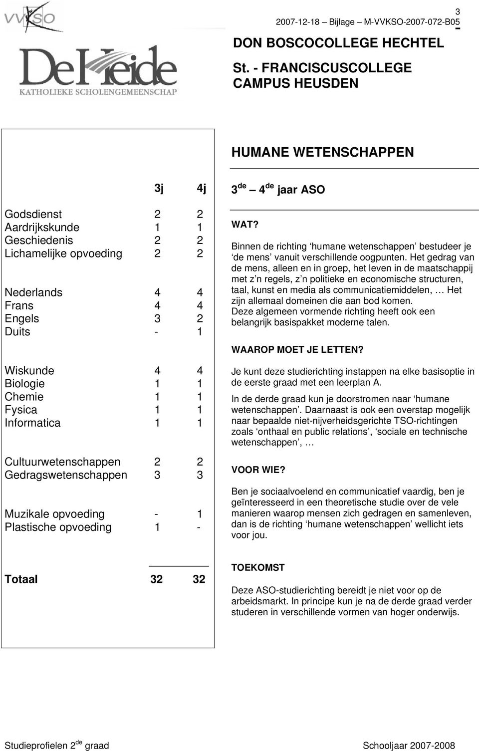 Cultuurwetenschappen 2 2 Gedragswetenschappen 3 3 Muzikale opvoeding - 1 Plastische opvoeding 1 - Binnen de richting humane wetenschappen bestudeer je de mens vanuit verschillende oogpunten.