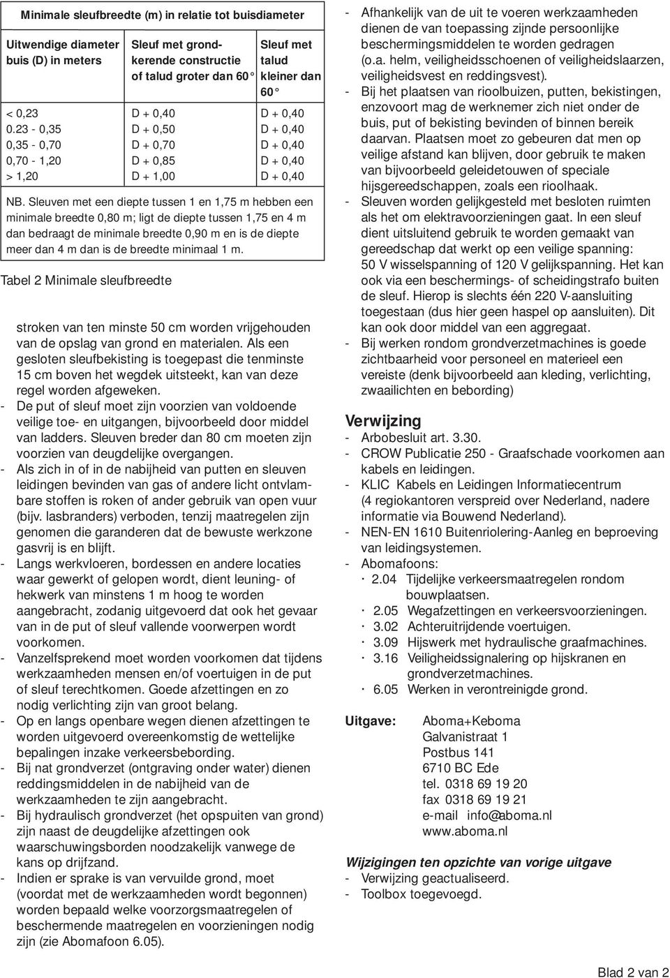 Sleuven met een diepte tussen 1 en 1,75 m hebben een minimale breedte 0,80 m; ligt de diepte tussen 1,75 en 4 m dan bedraagt de minimale breedte 0,90 m en is de diepte meer dan 4 m dan is de breedte