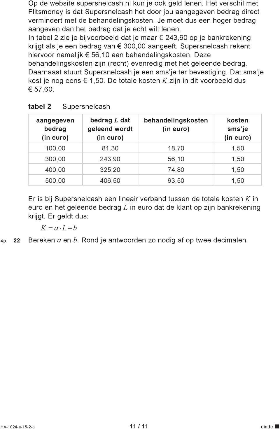 Supersnelcash rekent hiervoor namelijk 56,10 aan behandelingskosten. Deze behandelingskosten zijn (recht) evenredig met het geleende bedrag.
