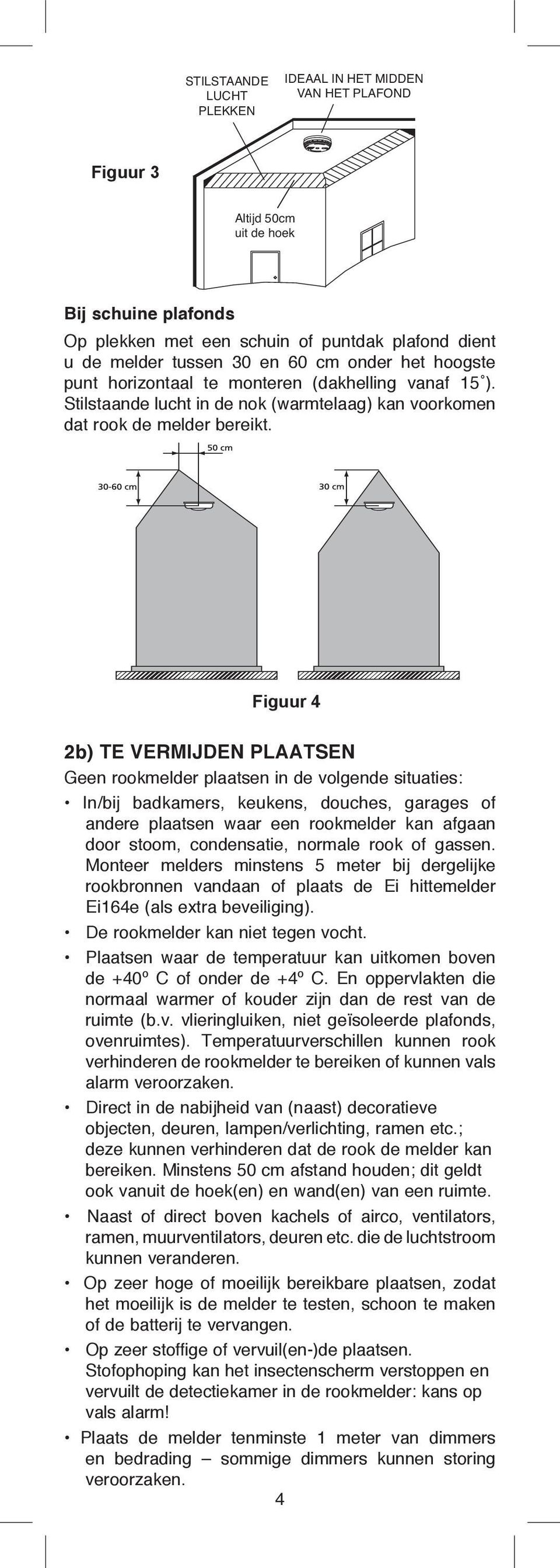 Figuur 4 2b) TE VERMIJDEN PLAATSEN Geen rookmelder plaatsen in de volgende situaties: In/bij badkamers, keukens, douches, garages of andere plaatsen waar een rookmelder kan afgaan door stoom,