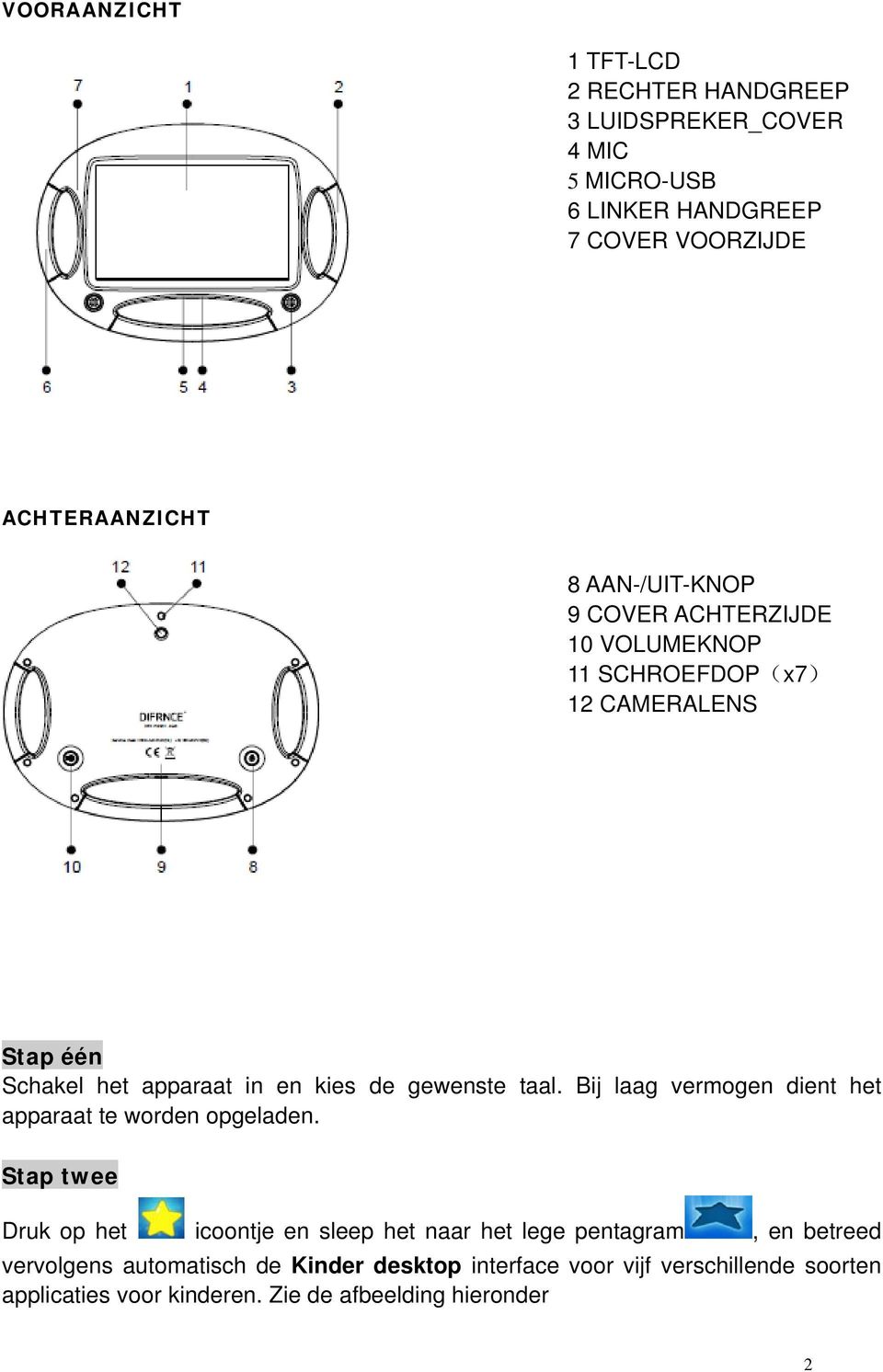 Bij laag vermogen dient het apparaat te worden opgeladen.