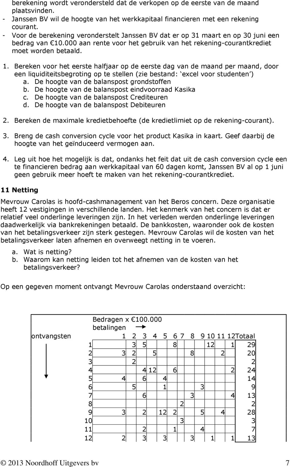 .000 aan rente voor het gebruik van het rekening-courantkrediet moet worden betaald. 1.