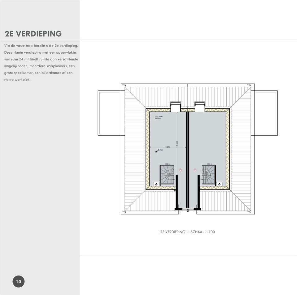 ruimte aan verschillende mogelijkheden; meerdere slaapkamers, een