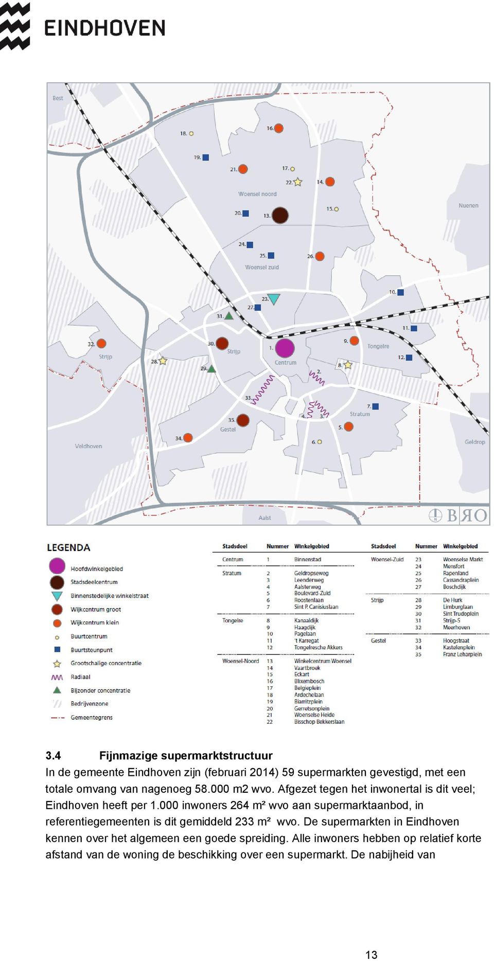 000 inwoners 264 m² wvo aan supermarktaanbod, in referentiegemeenten is dit gemiddeld 233 m² wvo.