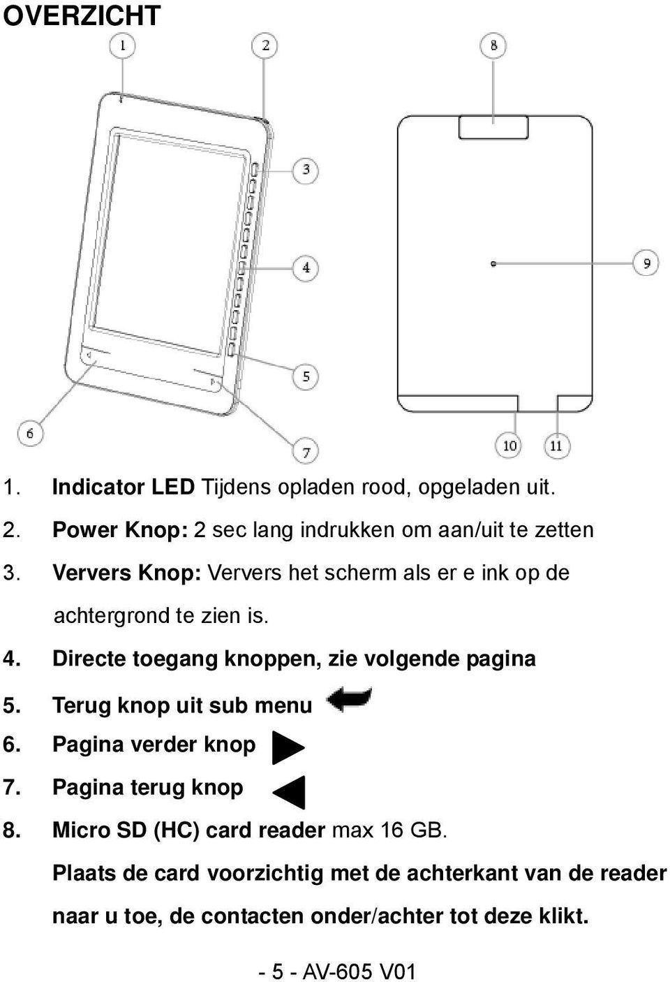 Ververs Knop: Ververs het scherm als er e ink op de achtergrond te zien is. 4.