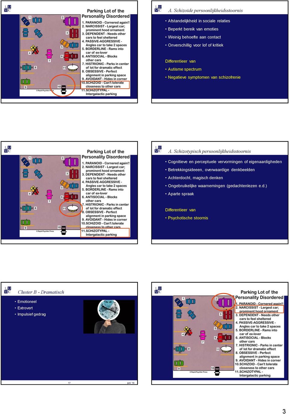 Schizotypisch persoonlijkheidsstoornis Cognitieve en perceptuele vervormingen of eigenaardigheden Betrekkingsideeen, overwaardige