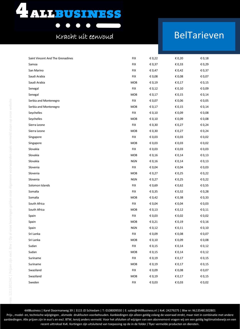 0,24 Sierra Leone MOB 0,30 0,27 0,24 Singapore FIX 0,03 0,03 0,02 Singapore MOB 0,03 0,03 0,02 Slovakia FIX 0,03 0,03 0,03 Slovakia MOB 0,16 0,14 0,13 Slovakia NGN 0,16 0,14 0,13 Slovenia FIX 0,04