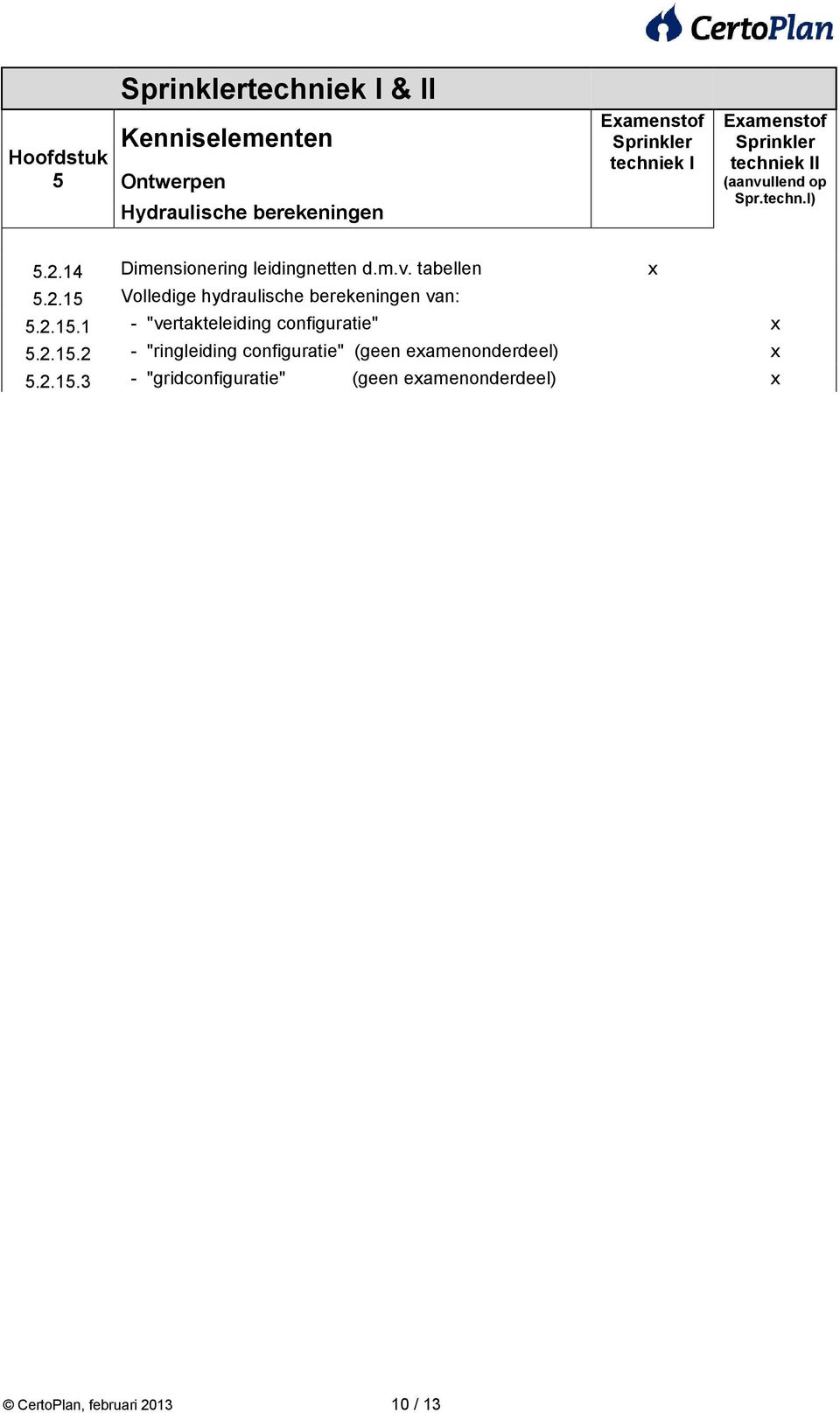 15 Volledige hydraulische berekeningen van: 5.2.15.1 - "vertakteleiding configuratie" 5.