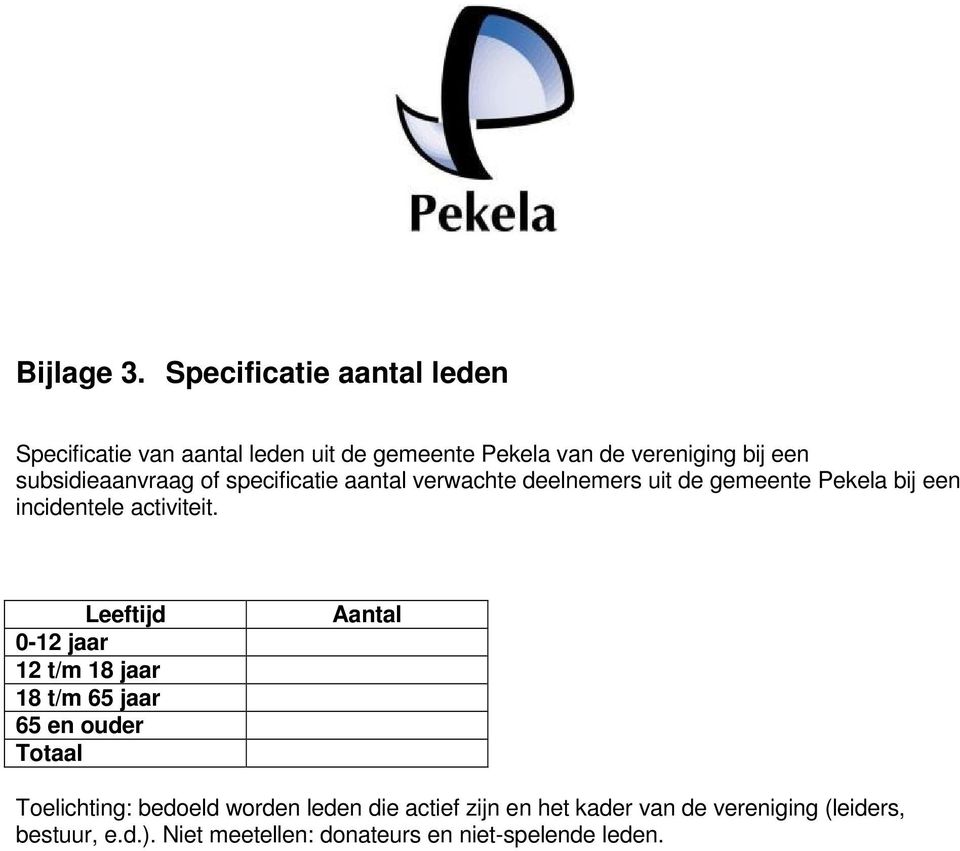 subsidieaanvraag of specificatie aantal verwachte deelnemers uit de gemeente Pekela bij een incidentele