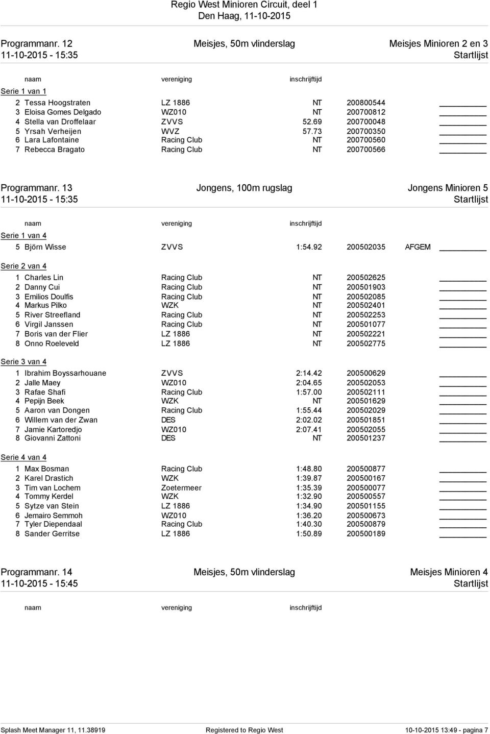 Droffelaar ZVVS 52.69 200700048 5 Yrsah Verheijen WVZ 57.73 200700350 6 Lara Lafontaine Racing Club NT 200700560 7 Rebecca Bragato Racing Club NT 200700566 Programmanr.