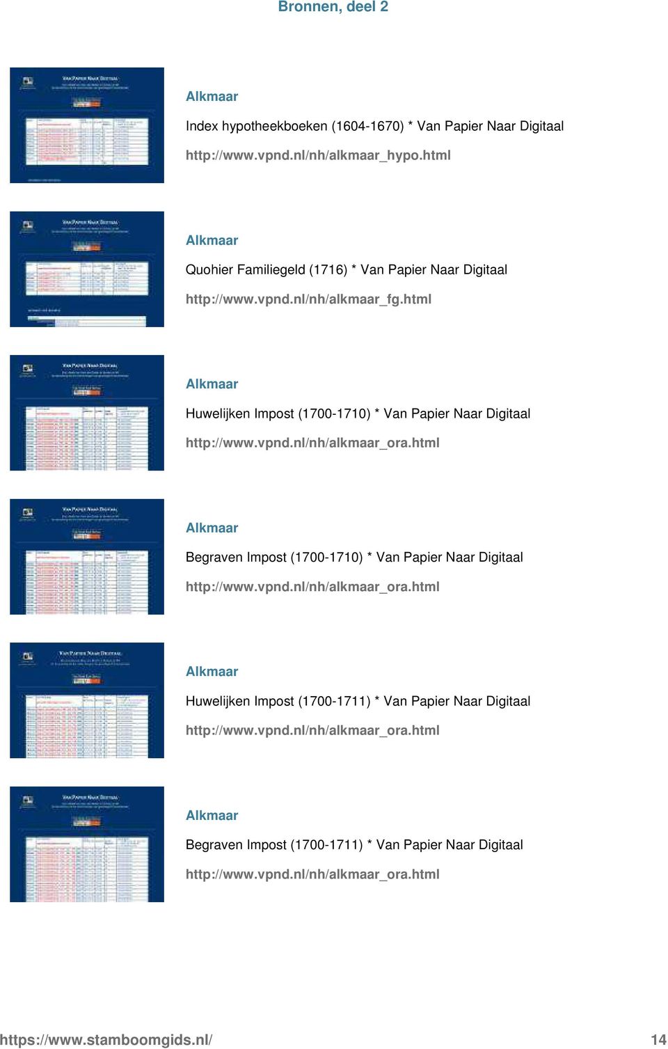 http://wwwvpndnl/nh/alkmaar_orahtml Alkmaar Begraven Impost (1700-1710) * Van Papier Naar Digitaal http://wwwvpndnl/nh/alkmaar_orahtml Alkmaar