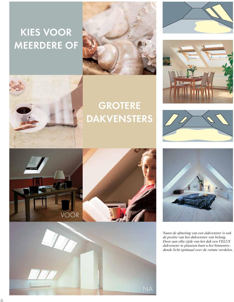 Door aan elke zijde van het dak een VELUX dakvenster te plaatsen